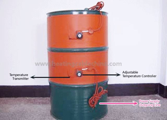 Calentador para barriles Calentador para barriles